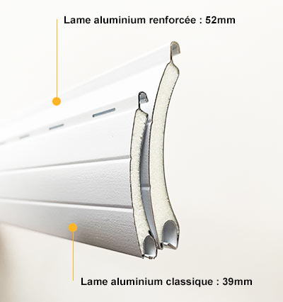 Différence lame ALU 39 et lame ALU 52