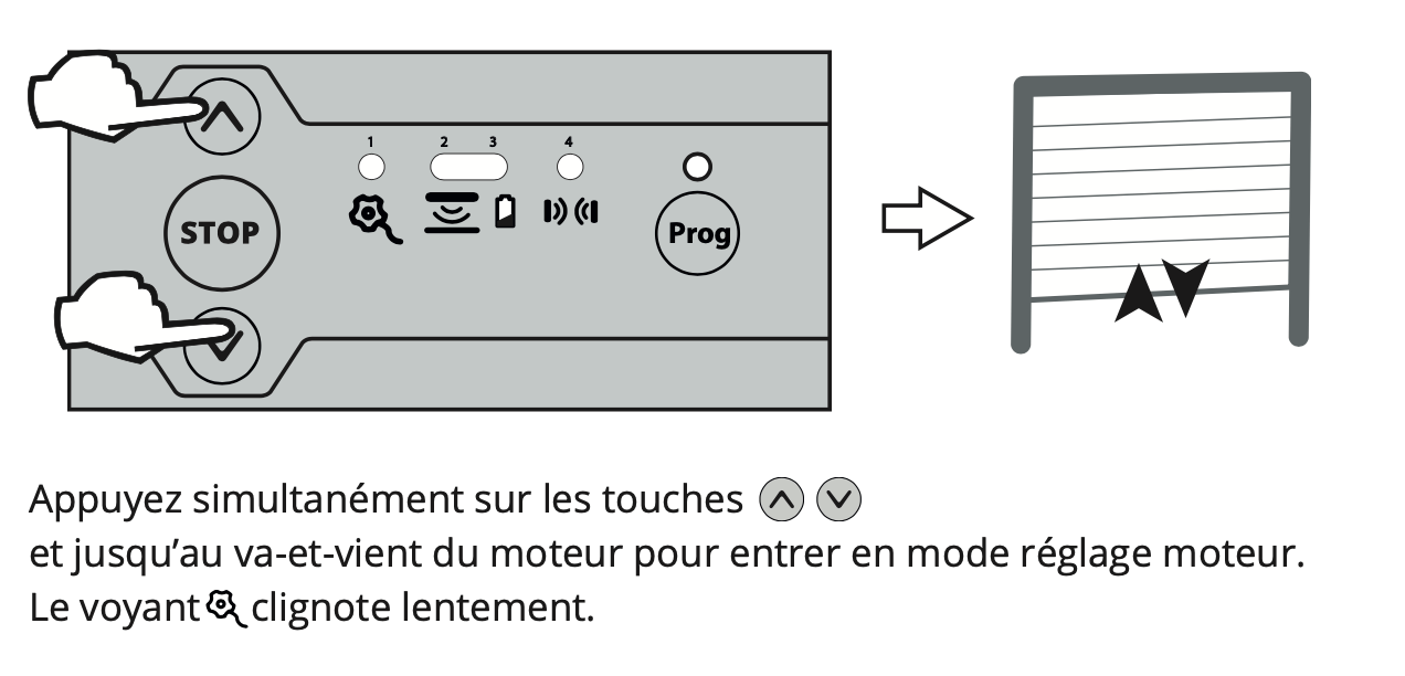 Mode réglage Rollixo