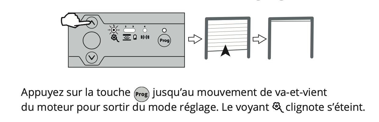 Sortie Mode Réglage Rollixo