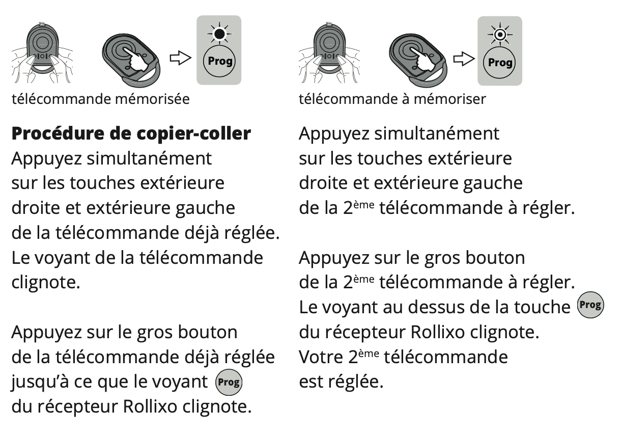 Keygo IO - copier/coller