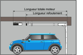 Portes de garage motorisées : Que faire en cas de coupure de courant ?