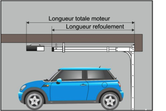 Jour en-dessous d'une nouvelle porte de garage sectionnelle