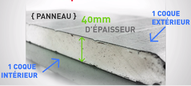 Comment procéder à l'isolation de porte de garage?