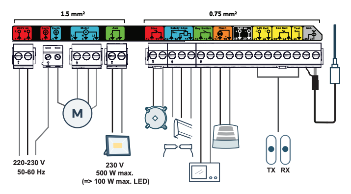 Schema-de-cabllage-Rollixo.png